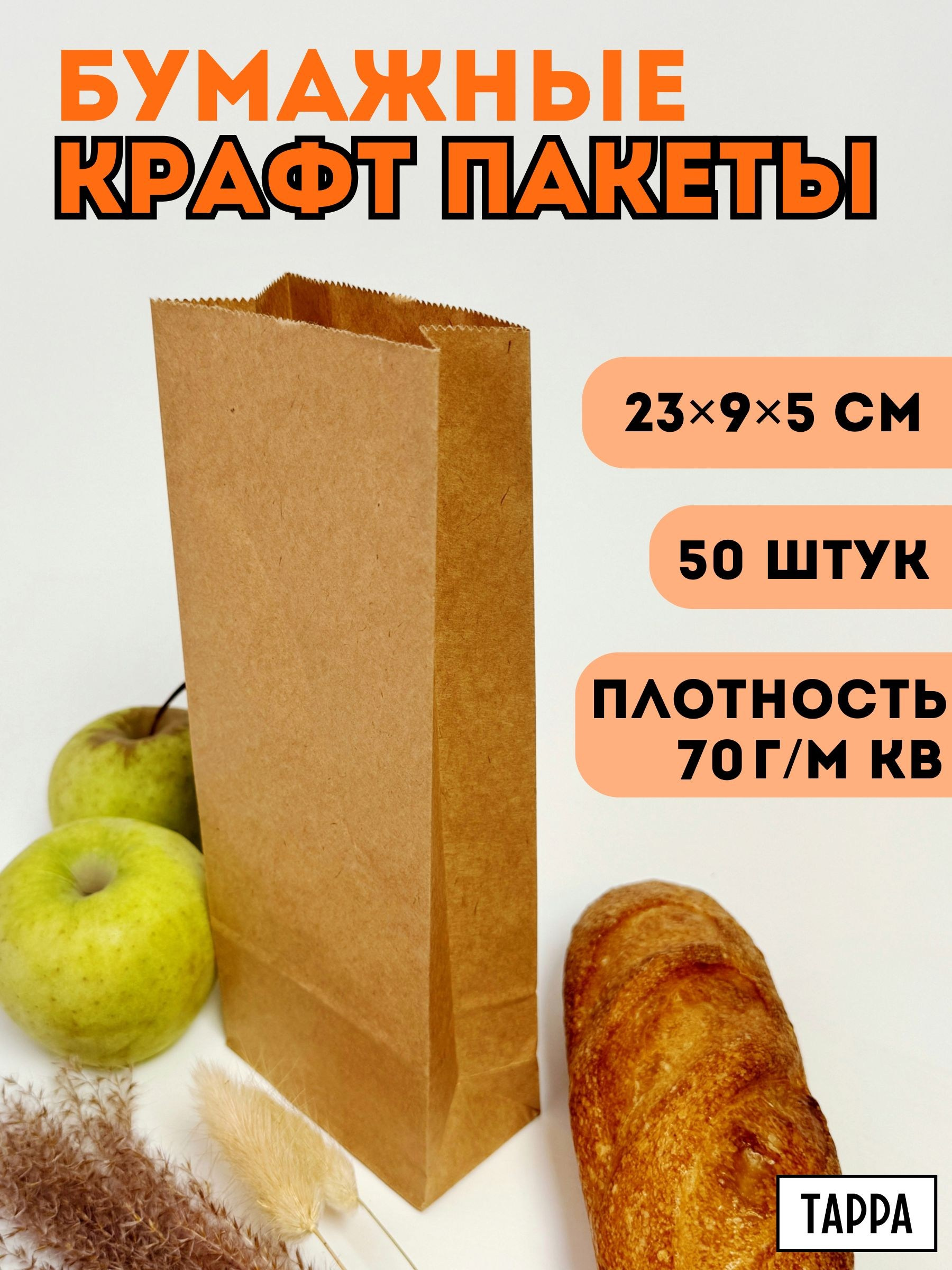 Инфографика. Создание ИИ контента, фотосессии, инфографика в Москве