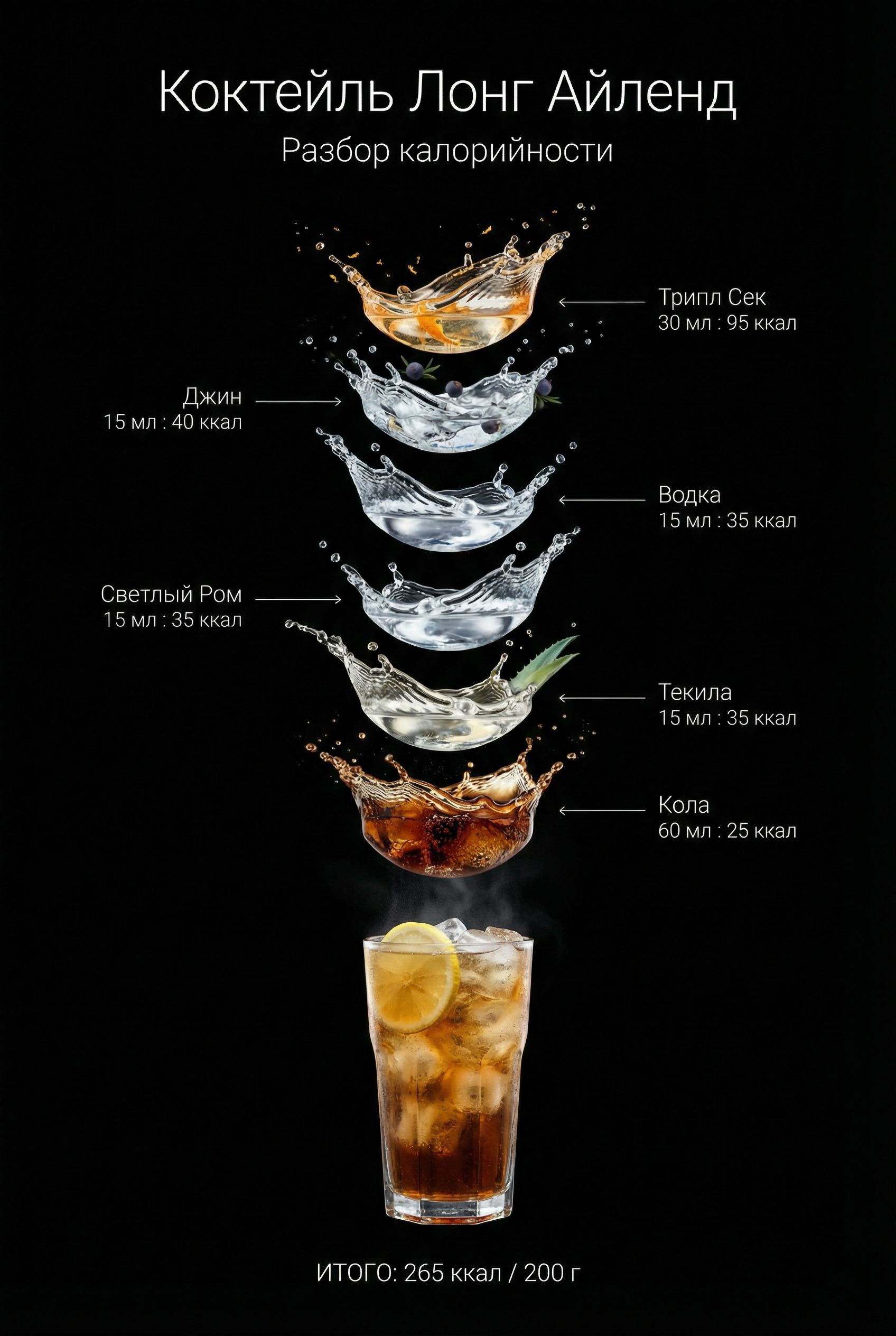 Марафон по Нейросетям ИИ. Шаблоны и дизайны выпускных альбомов и фотокниг