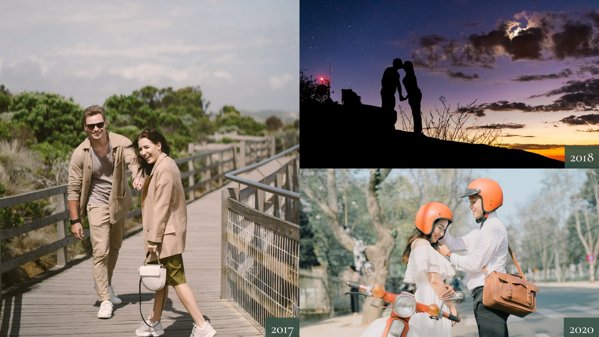 Временная шкала отношений 2017–2020