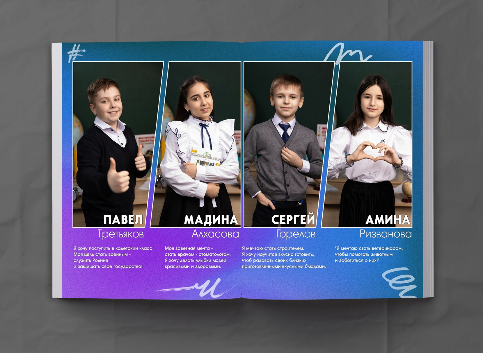 1-4 класс. МОСФОТОБУК Выпускные альбомы Москва