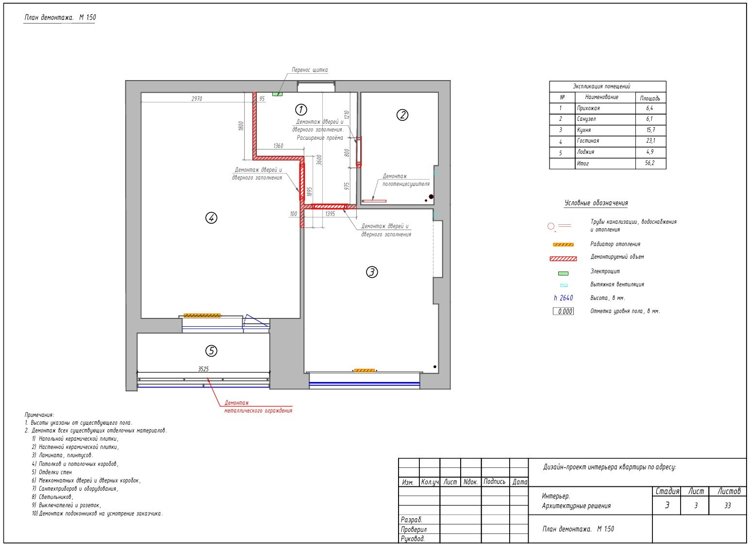 Условия сотрудничества со мной. Главная
