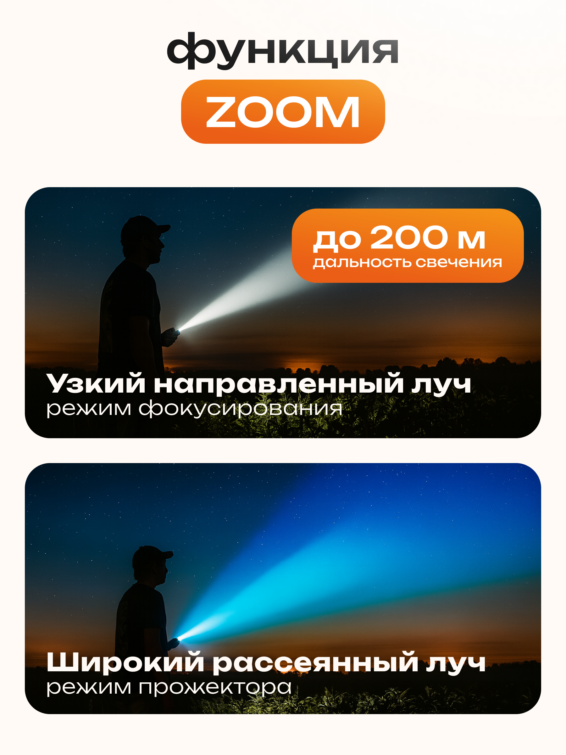 Инфографика Даша Б. Веб-дизайнер Москва