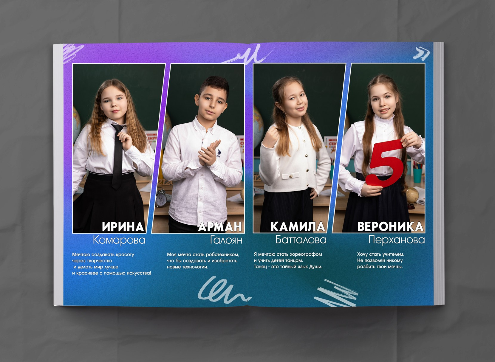 1-4 класс. МОСФОТОБУК Выпускные альбомы Москва