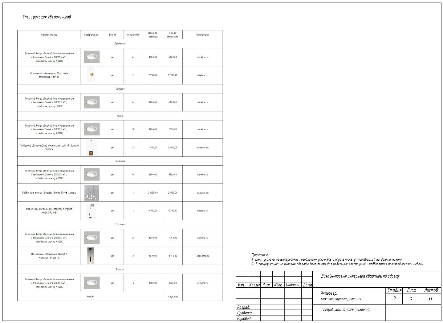 Условия сотрудничества со мной. Главная