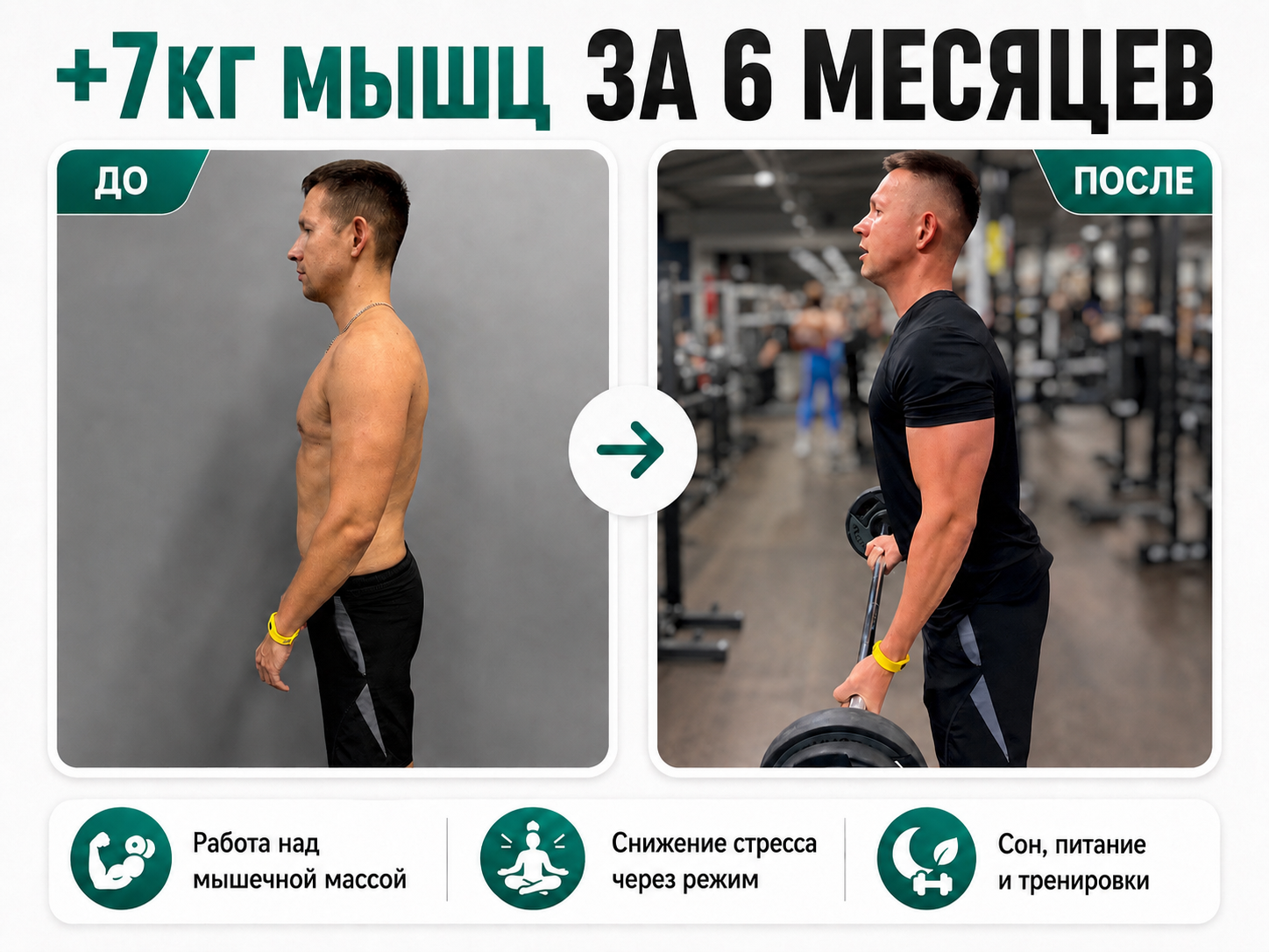 Обо мне. Фитнес-тренер в Набережных Челнах — Дмитрий Могилевский | SMART GYM