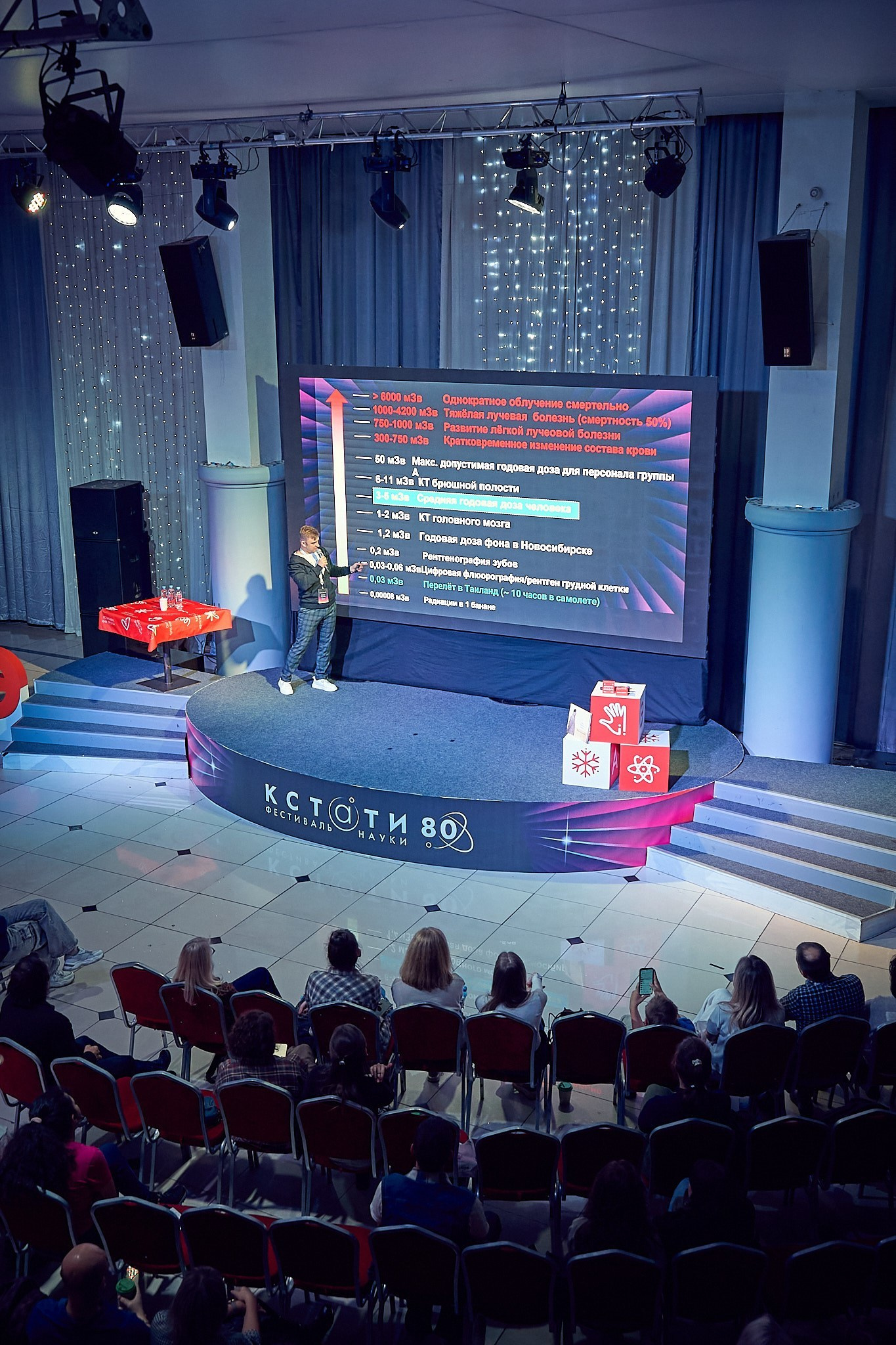 Репортажный фотограф в Москве — Сергей Рыжков