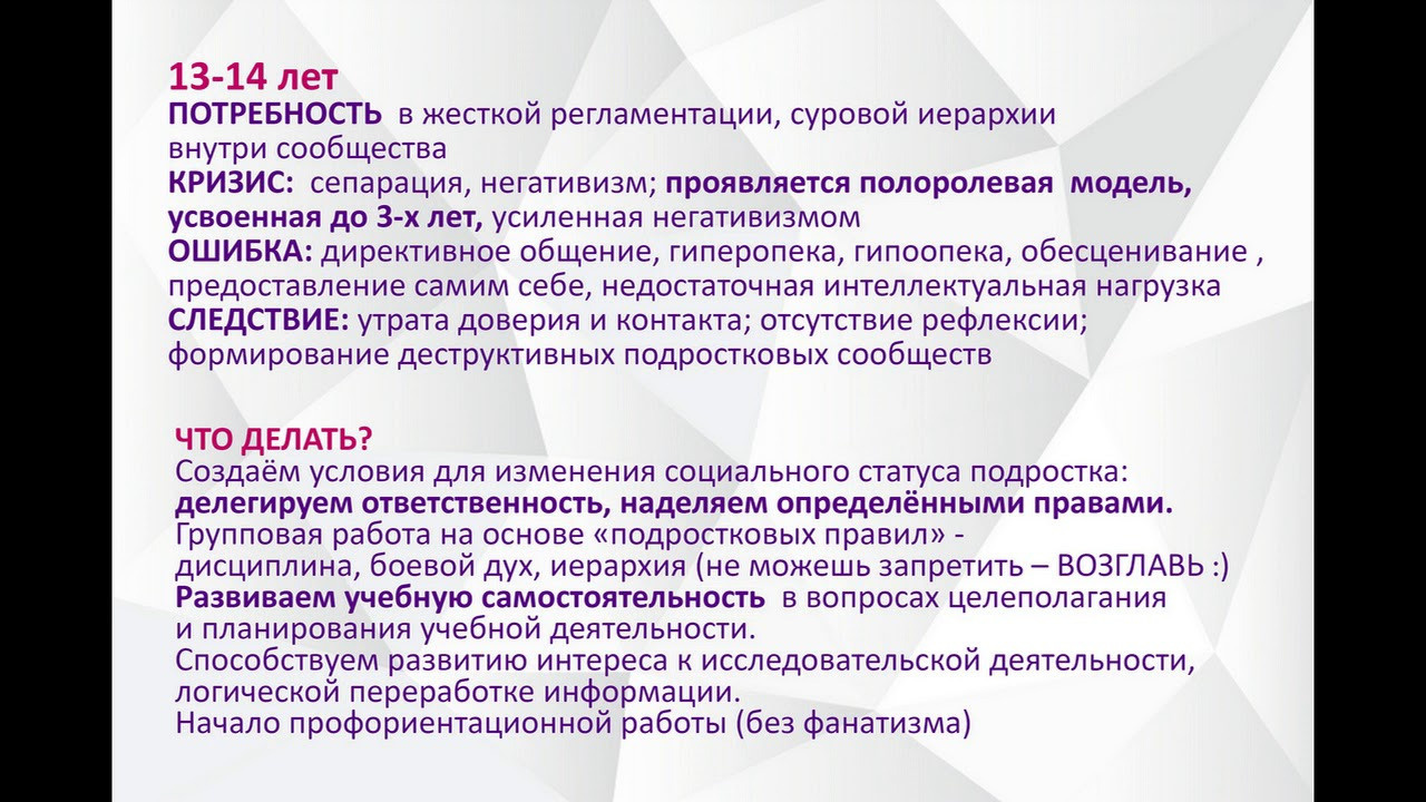 Лекции и Презентации. Психологи 181 школы. Екатеринбург
