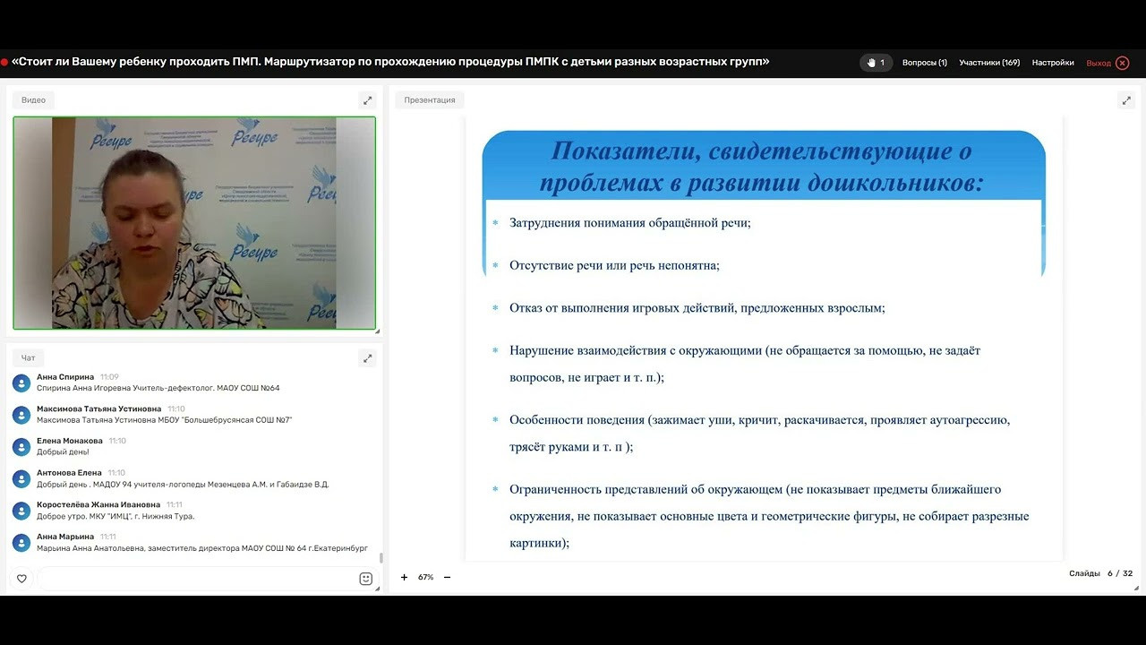 Лекции и Презентации. Психологи 181 школы. Екатеринбург