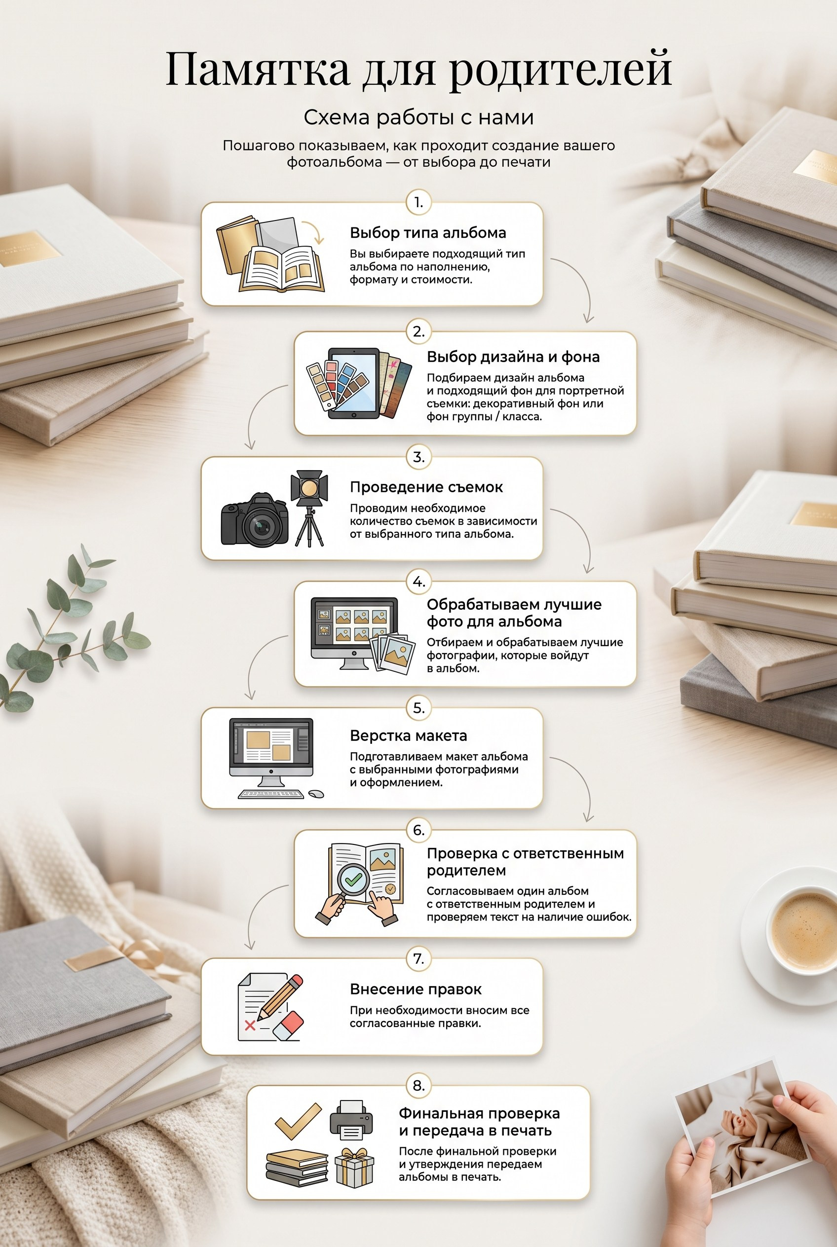 Инфографика об альбомах с книгами на светлом фоне