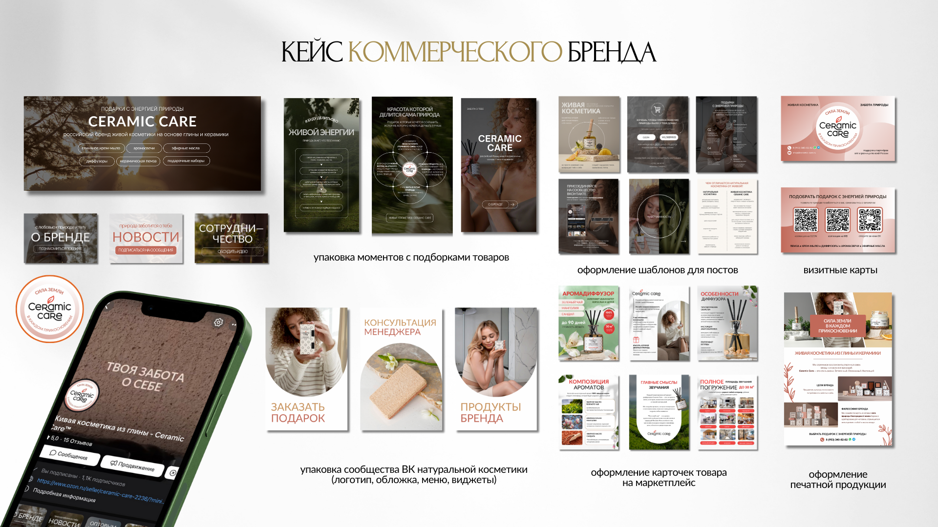 Бренд-стратег Александра Дмитриева | Личный и коммерческий брендинг под ключ