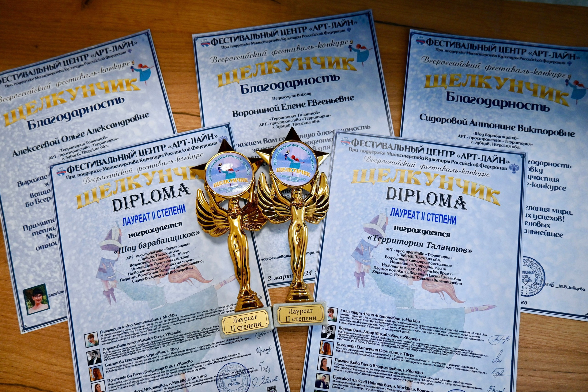 Арт-пространство для детей и взрослых «ТЕРРИТОРИЯ ТАЛАНТОВ»