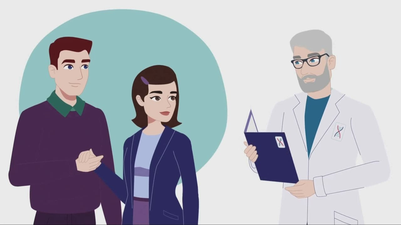 Анимация на заказ | AI 3D 2D | AIMULTISET