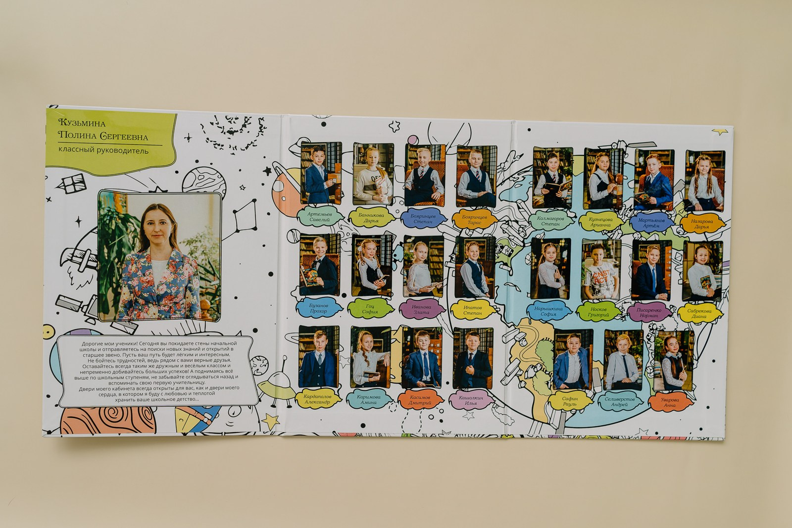 Выпускные альбомы 4 классов. Фотограф Николай Селуков