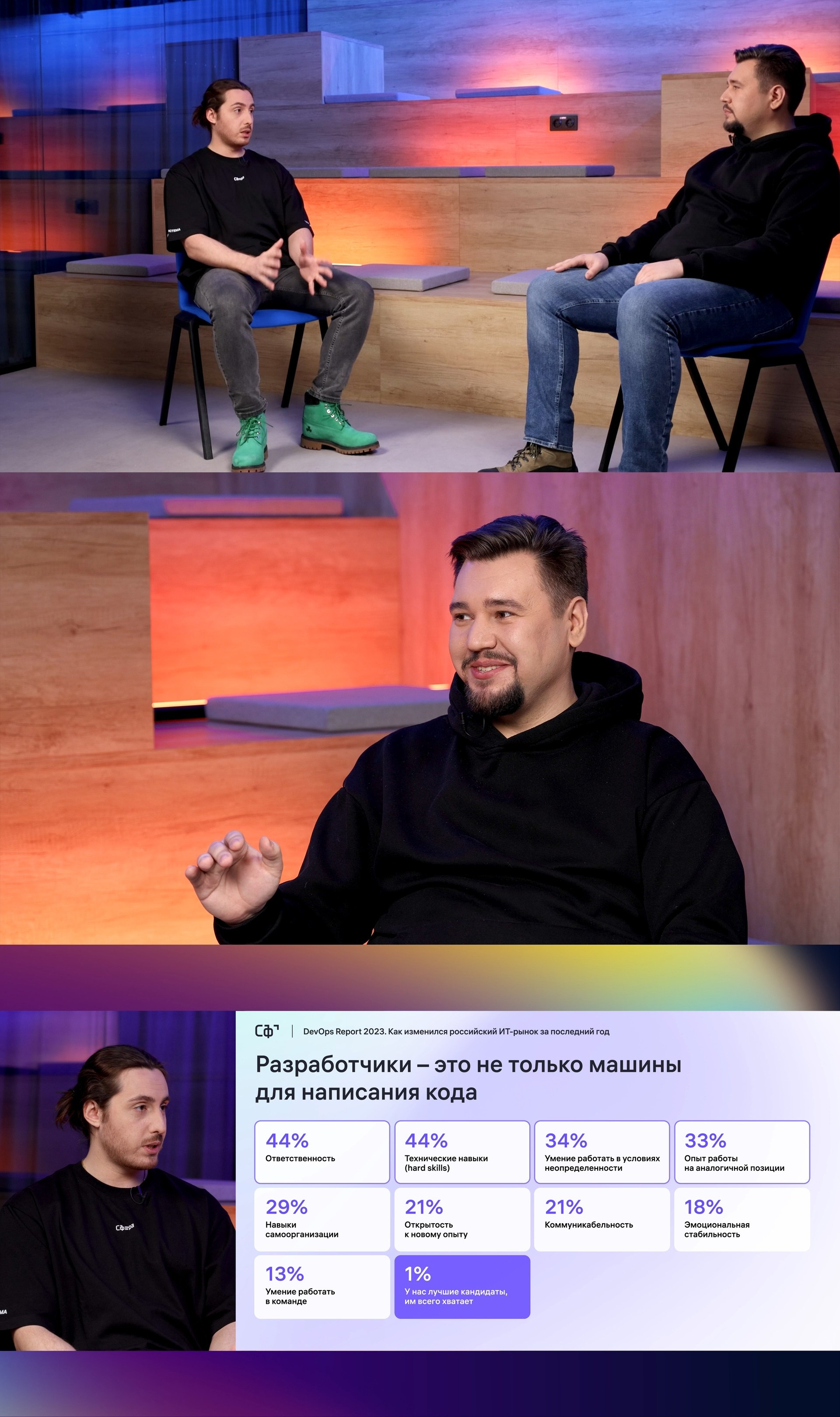 Видеосъёмка и видеопродакшн | Создание видео под ключ | ZPROD. Фото и видеосъемка | продакшн студия ZPROD