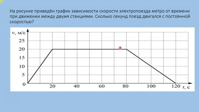 Онлайн-репетиторы для школьников: ОГЭ, ЕГЭ, ВПР | Скиллис