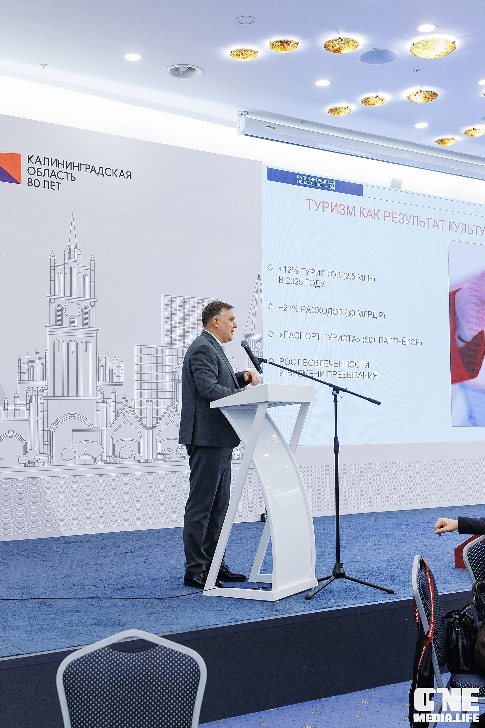 Балтийский Культурный Форум 2026. One Media Life: фоторепортажи, фотоотчеты с мероприятий и заведений