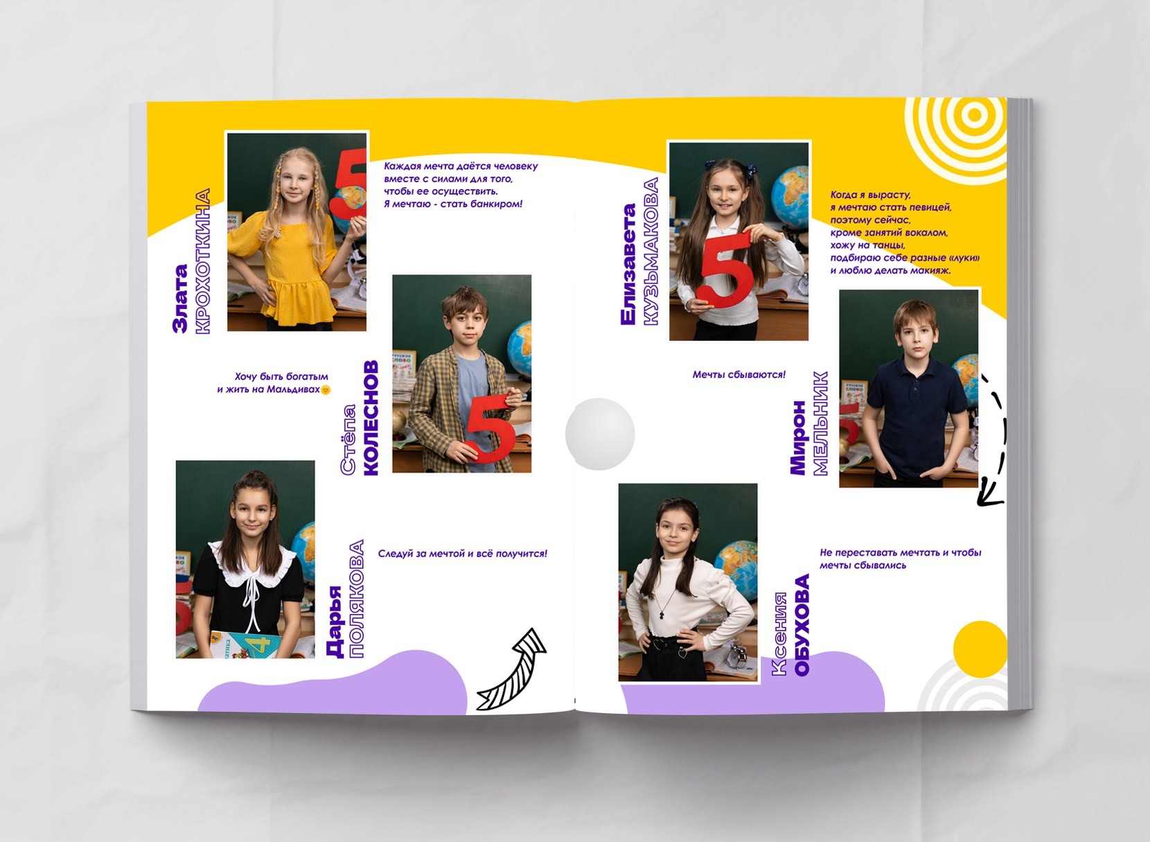 1-4 класс. МОСФОТОБУК Выпускные альбомы Москва