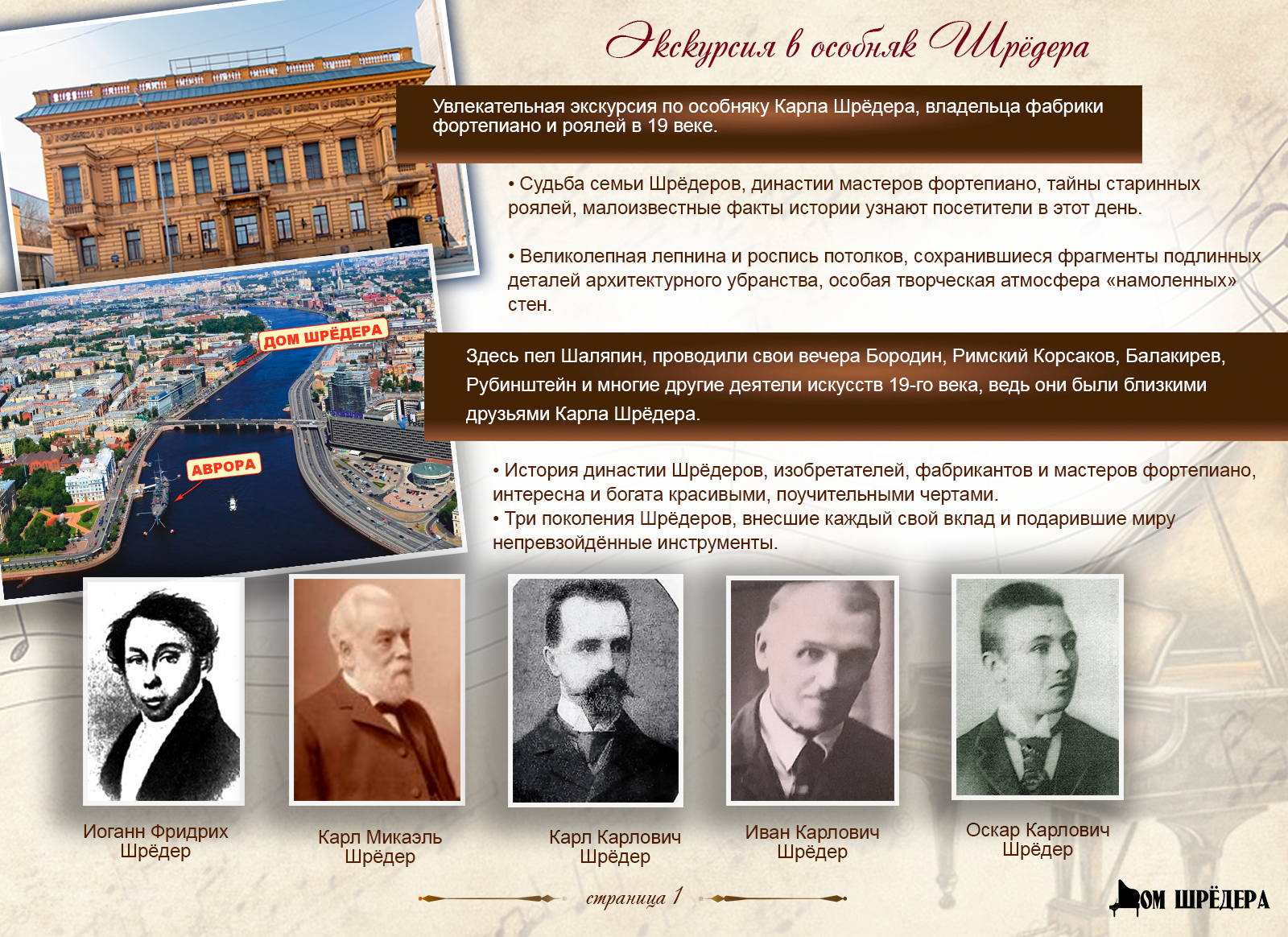 Экскурсия в особняк К. И. Шрёдера. Дом Шрёдера