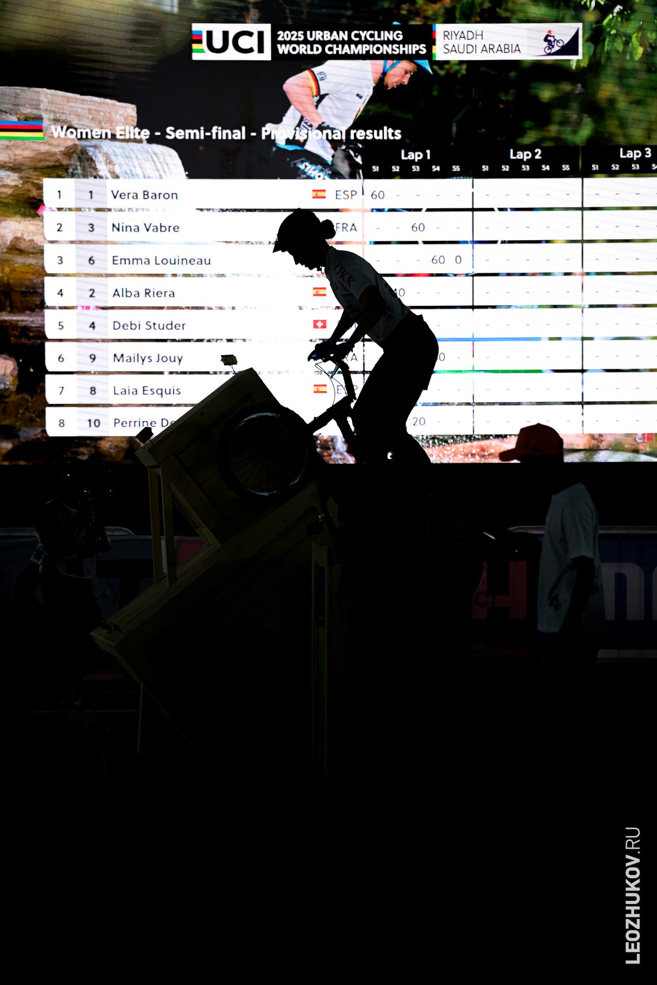 UCI Trials World Champs 2025 — день 2. Спортивный фотограф Леонид Жуков