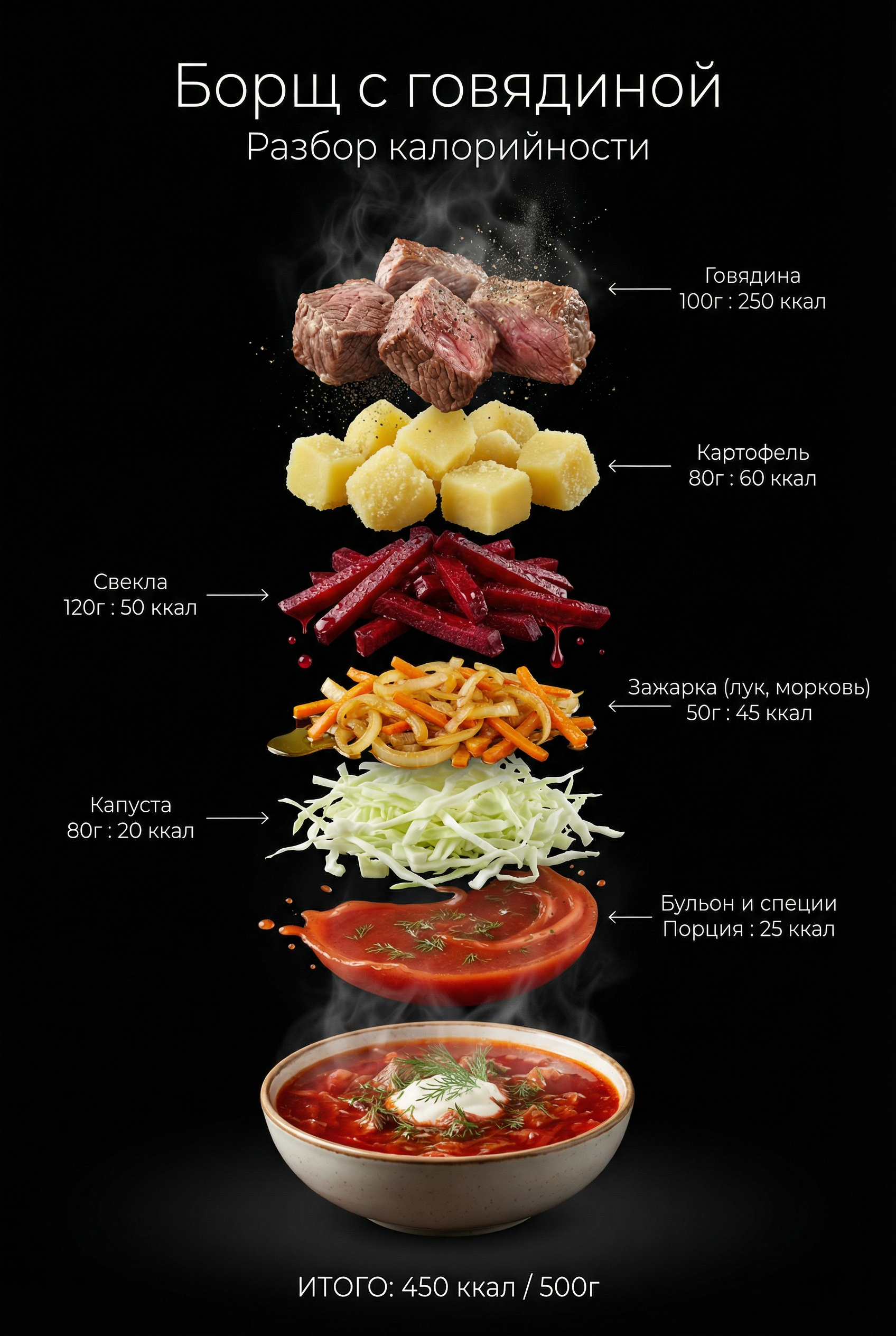 Марафон по Нейросетям ИИ. Шаблоны и дизайны выпускных альбомов и фотокниг
