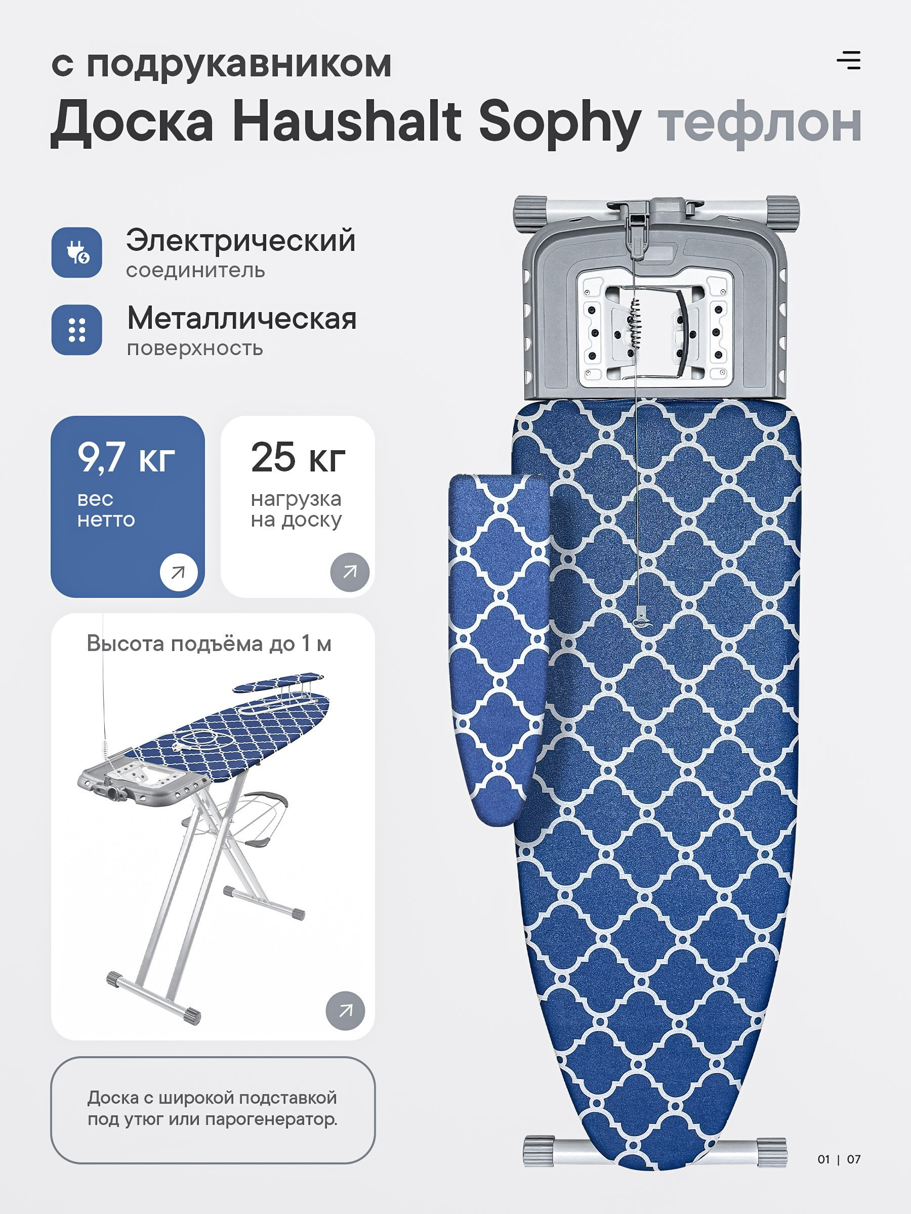 Услуги по созданию инфографики, карточек товаров и предметной ретуши для маркетплейсов
