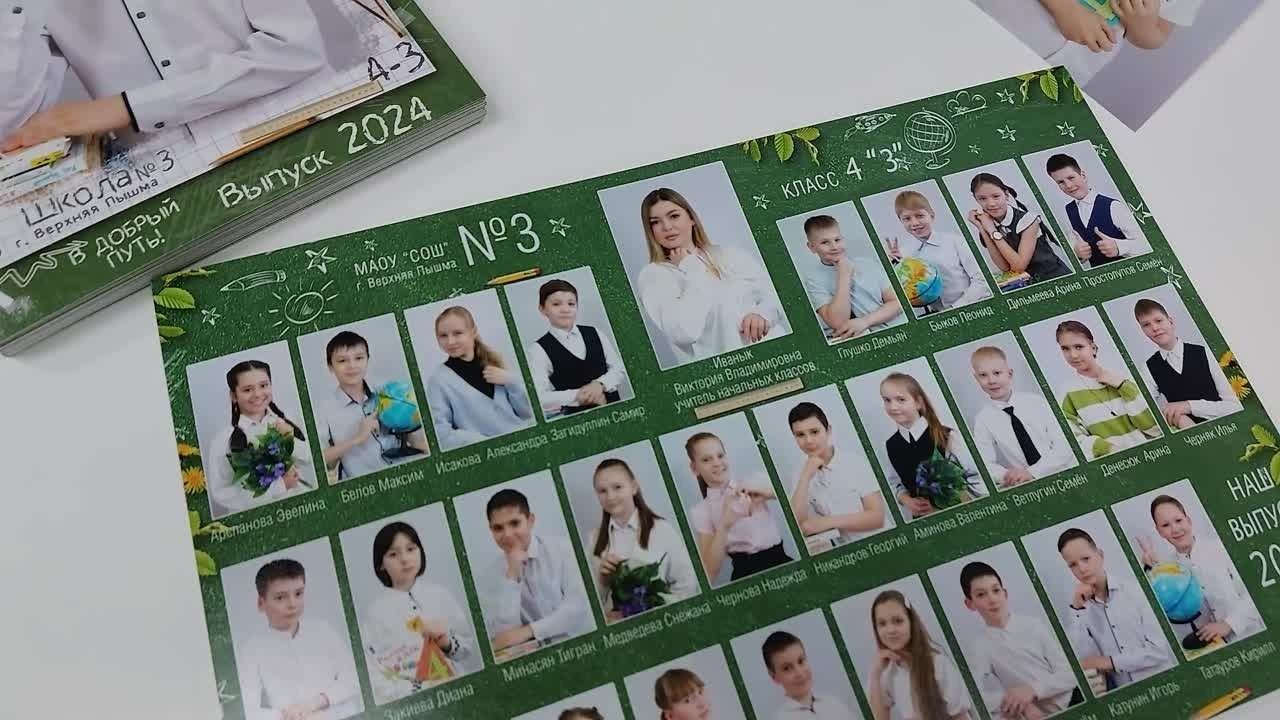 Общее фото для 1 — 4 класса. Выпускные альбомы. Фотостудия «Олеся»