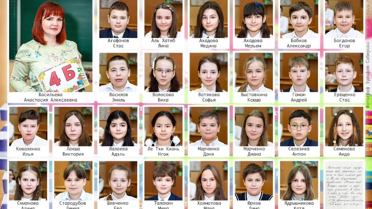 Выпускные альбомы Реутов Москва. Семейный детский фотограф Зульфия Сабирова Москва