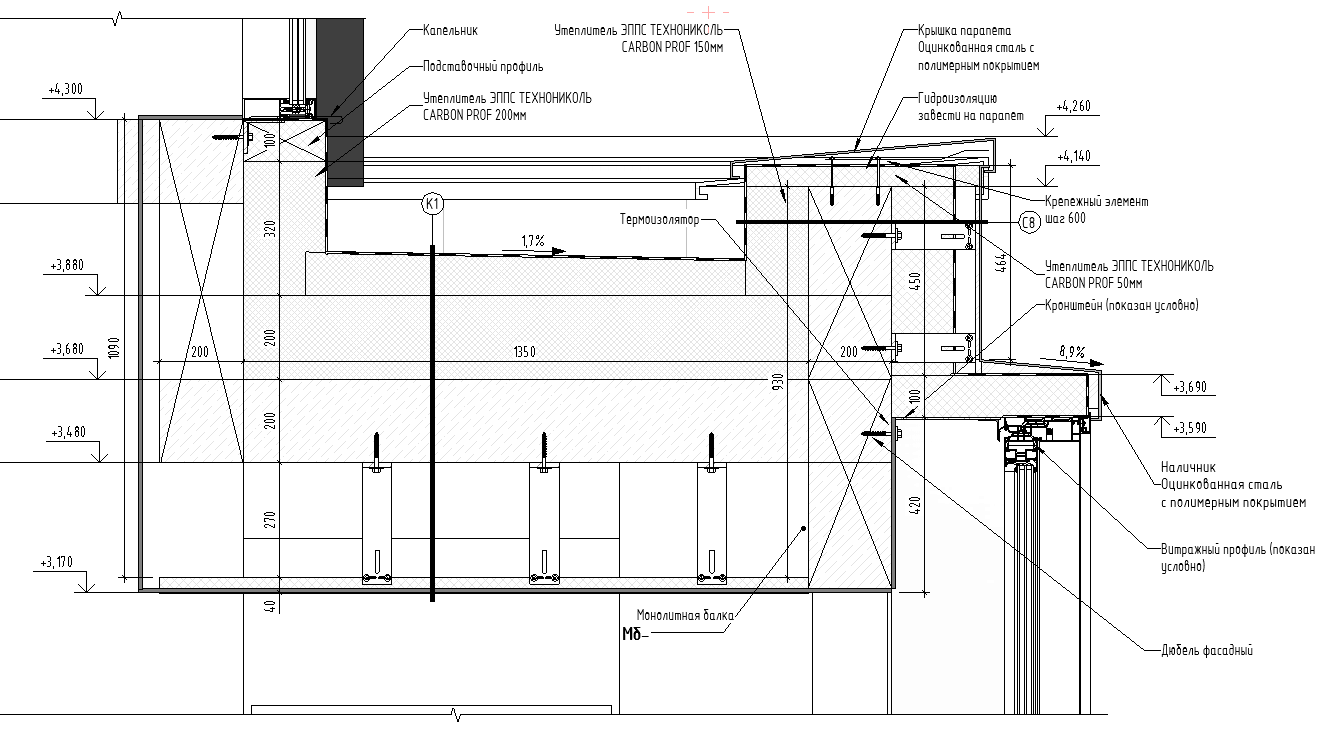 ZROBIM ARCHITECTS. SPace F/A
