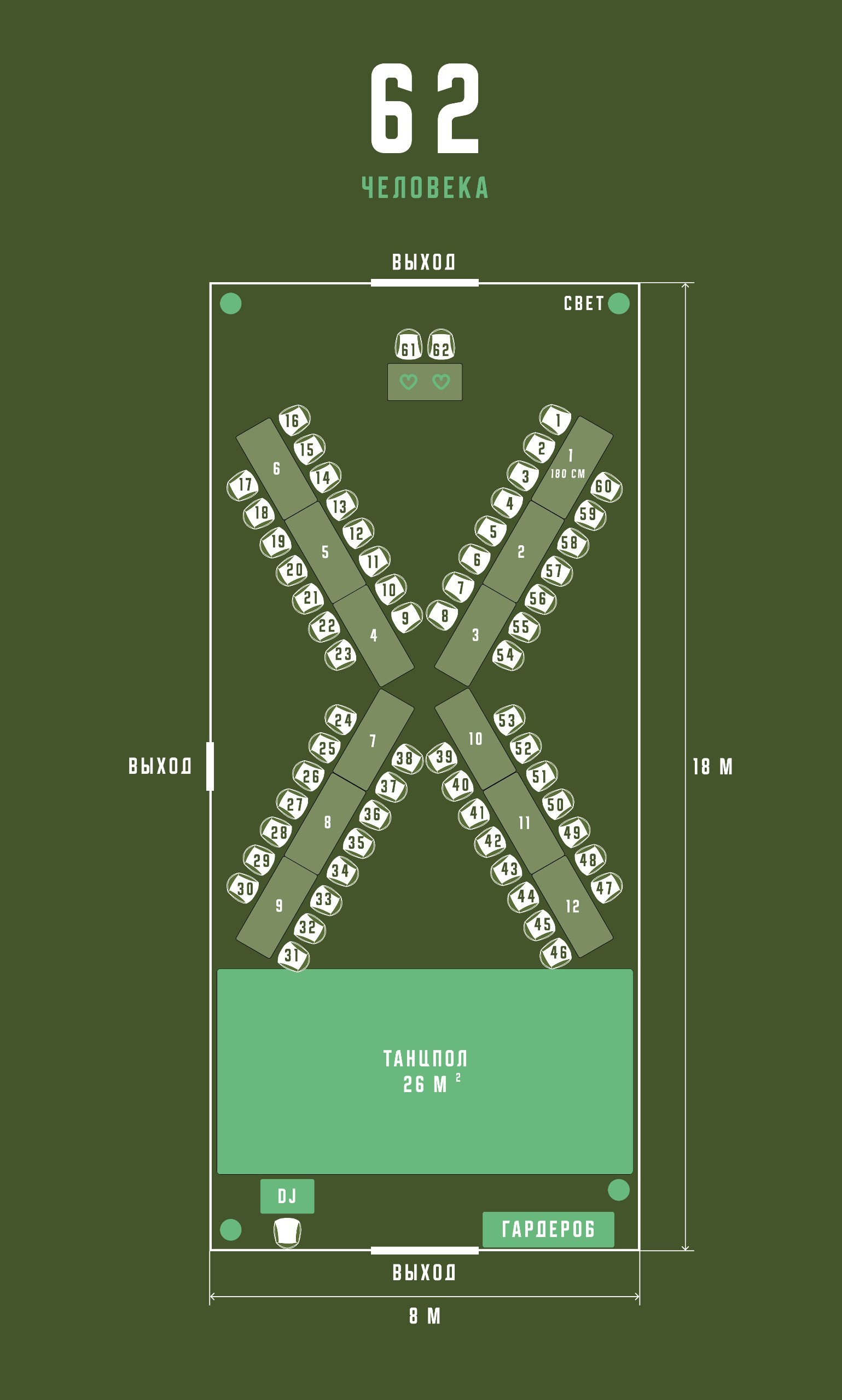 Банкетный зал сиреневая аллея СПБ/Петербурге