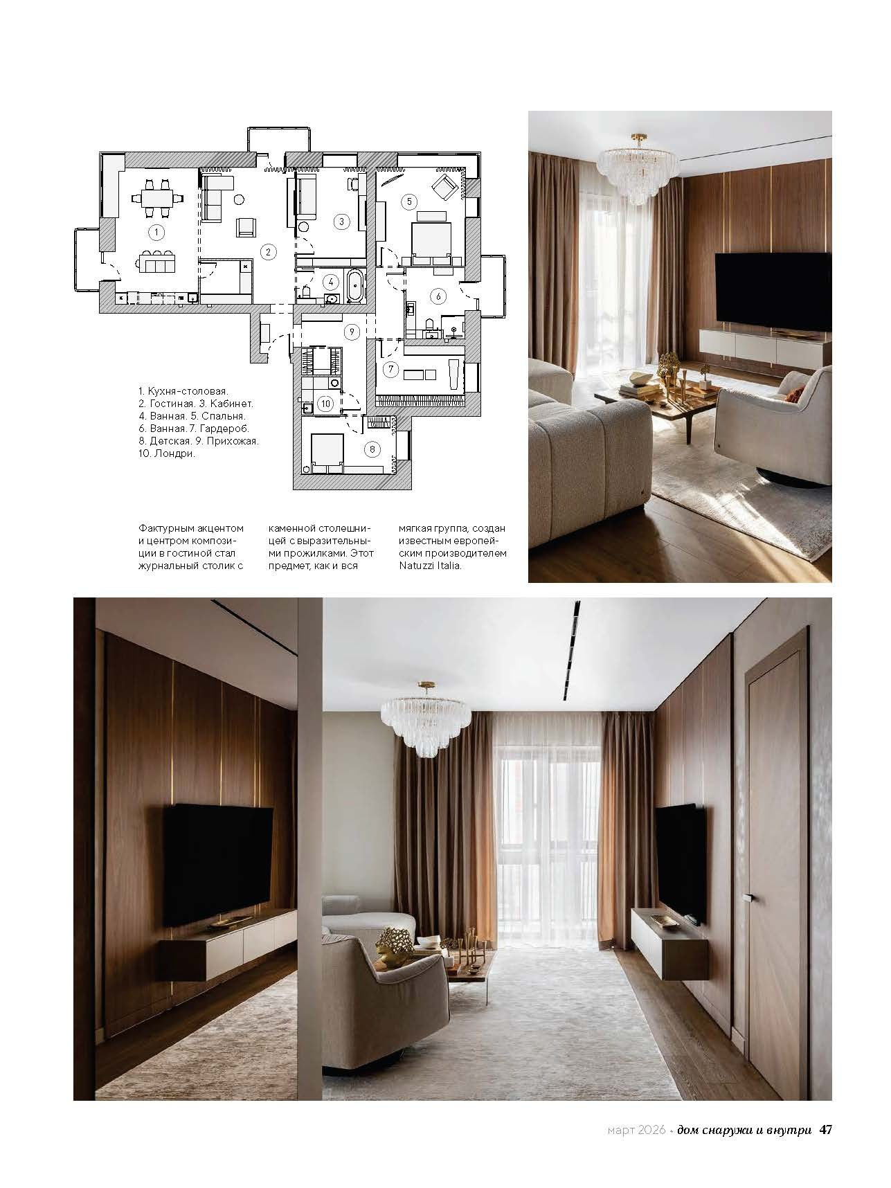 Публикация в журнале. Дизайн интерьера квартир в Красноярске под ключ | Анна Поминова