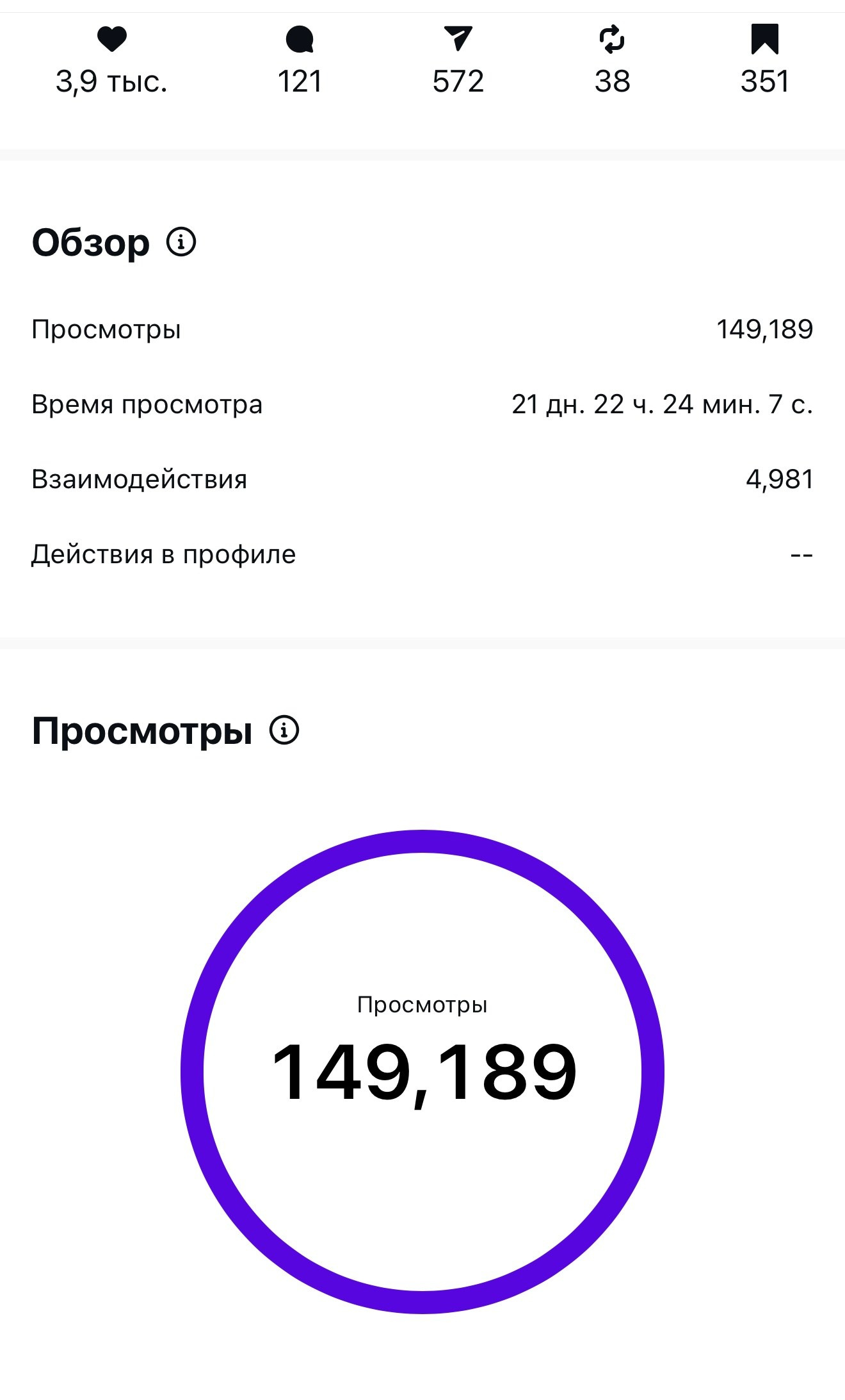 AI — креатор