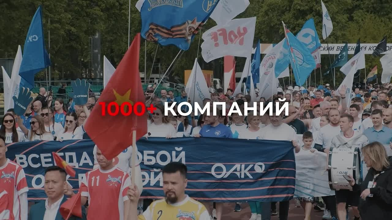 Работы. Видеопродакшен полного цикла