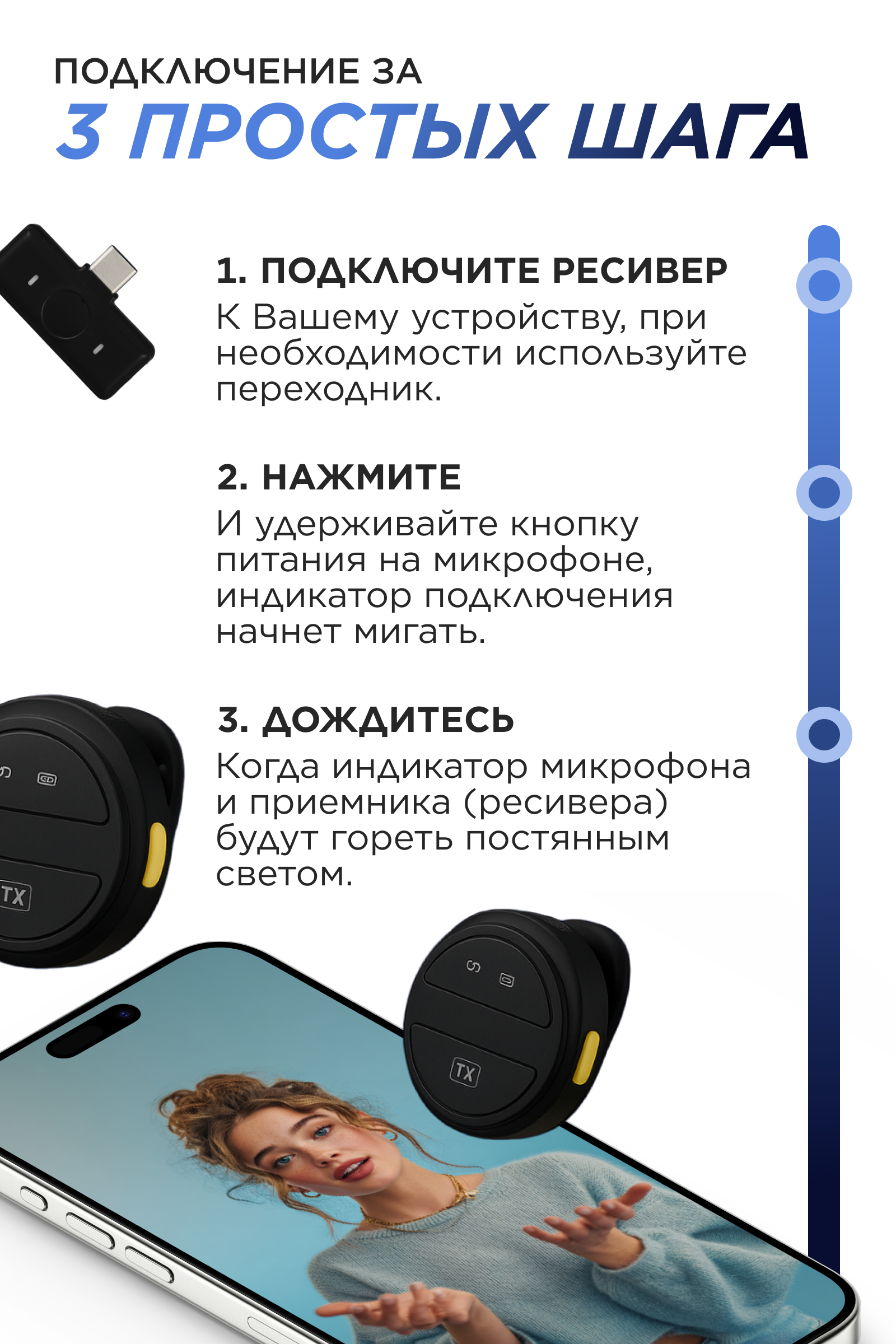 Инфографика Даша Б. Веб-дизайнер Москва