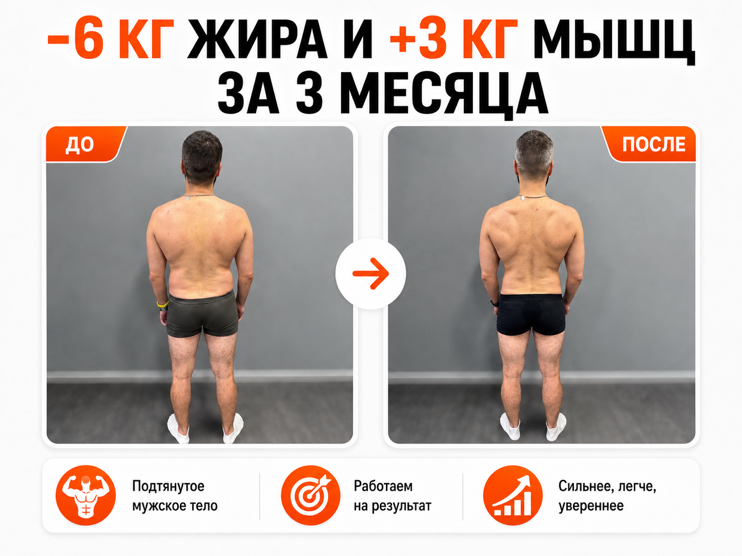 Обо мне. Фитнес-тренер в Набережных Челнах — Дмитрий Могилевский | SMART GYM