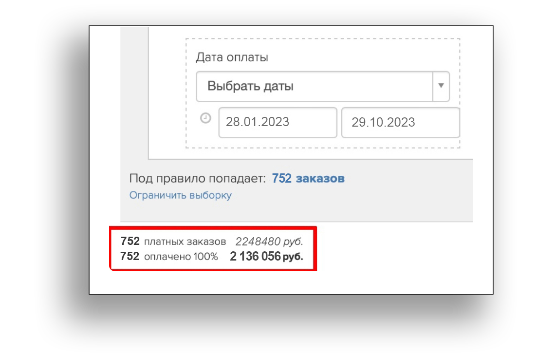 Что такое микроворонка