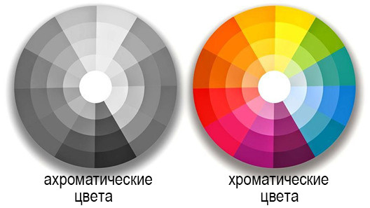 Как подготовиться к любой фотосессии?. Фотограф Регина Крикунова г. Красноярск
