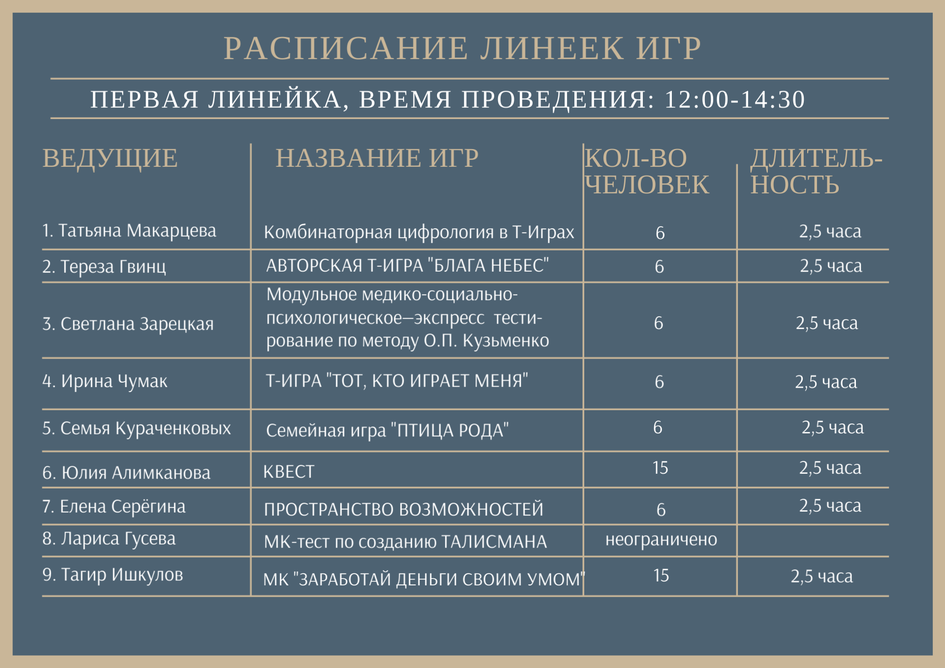 Расписание линеек. Сайт-приглашение на фестиваль трансформации