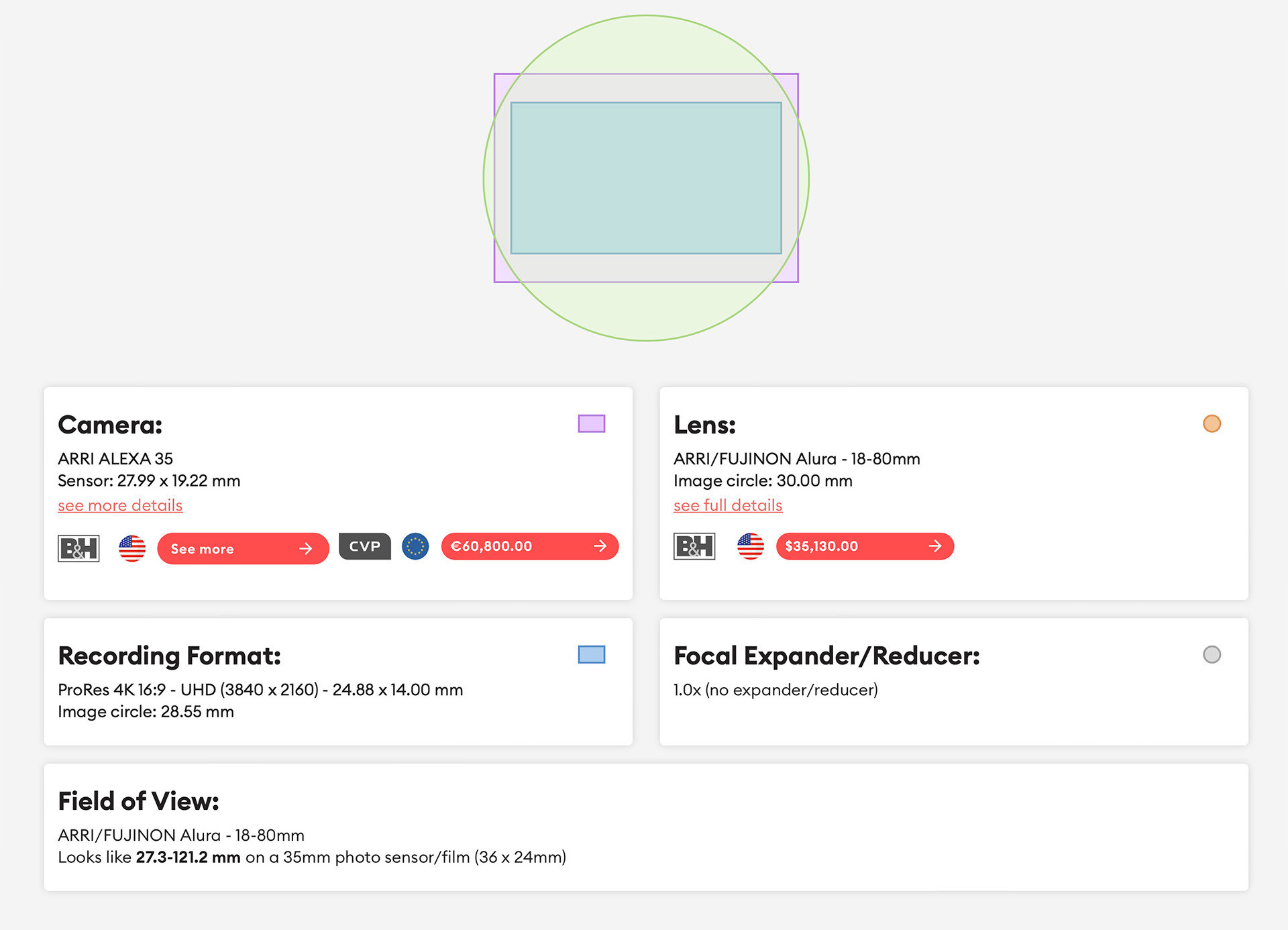 CineD создала базу данных по камерам и оптике. Фотограф — видеограф в Москве Дмитрий Менделеев