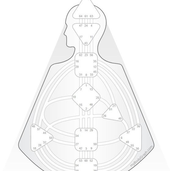 «Какой у меня талант»?. Юлиана Смешек, коуч, наставник экспертов и предпринимателей