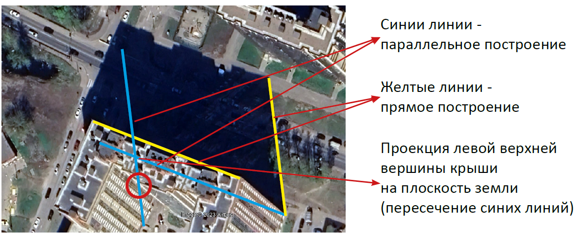Расчет высоты зданий для городских пейзажных съемок. Архитектурный и пейзажный фотограф Кондратенко Руслан, Санкт-Петербург