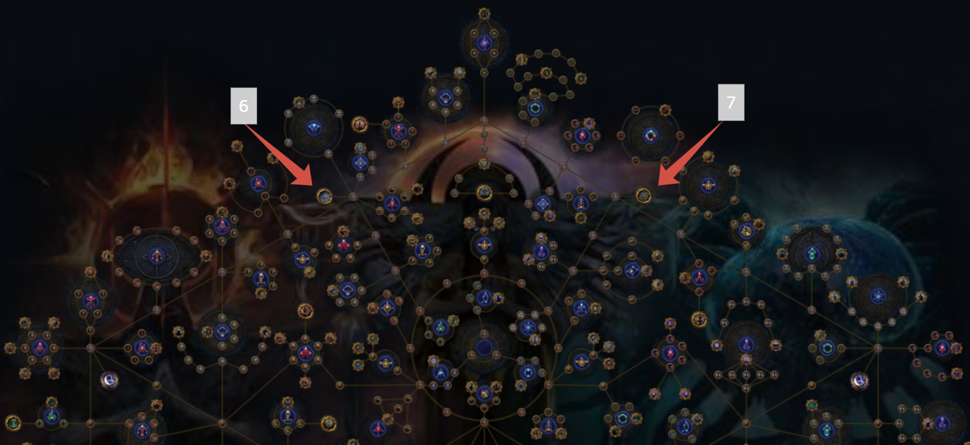 Древо пассивных умений атласа. Билды и гайды по Path of Exile и Path of Exile 2