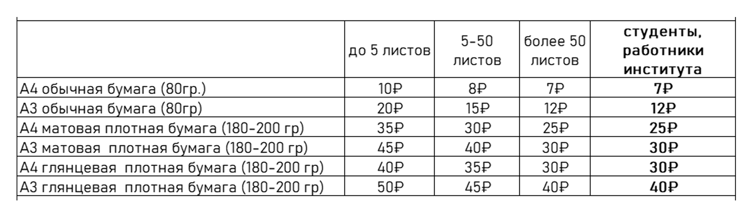 Печать и копирование. Типография Хабаровск