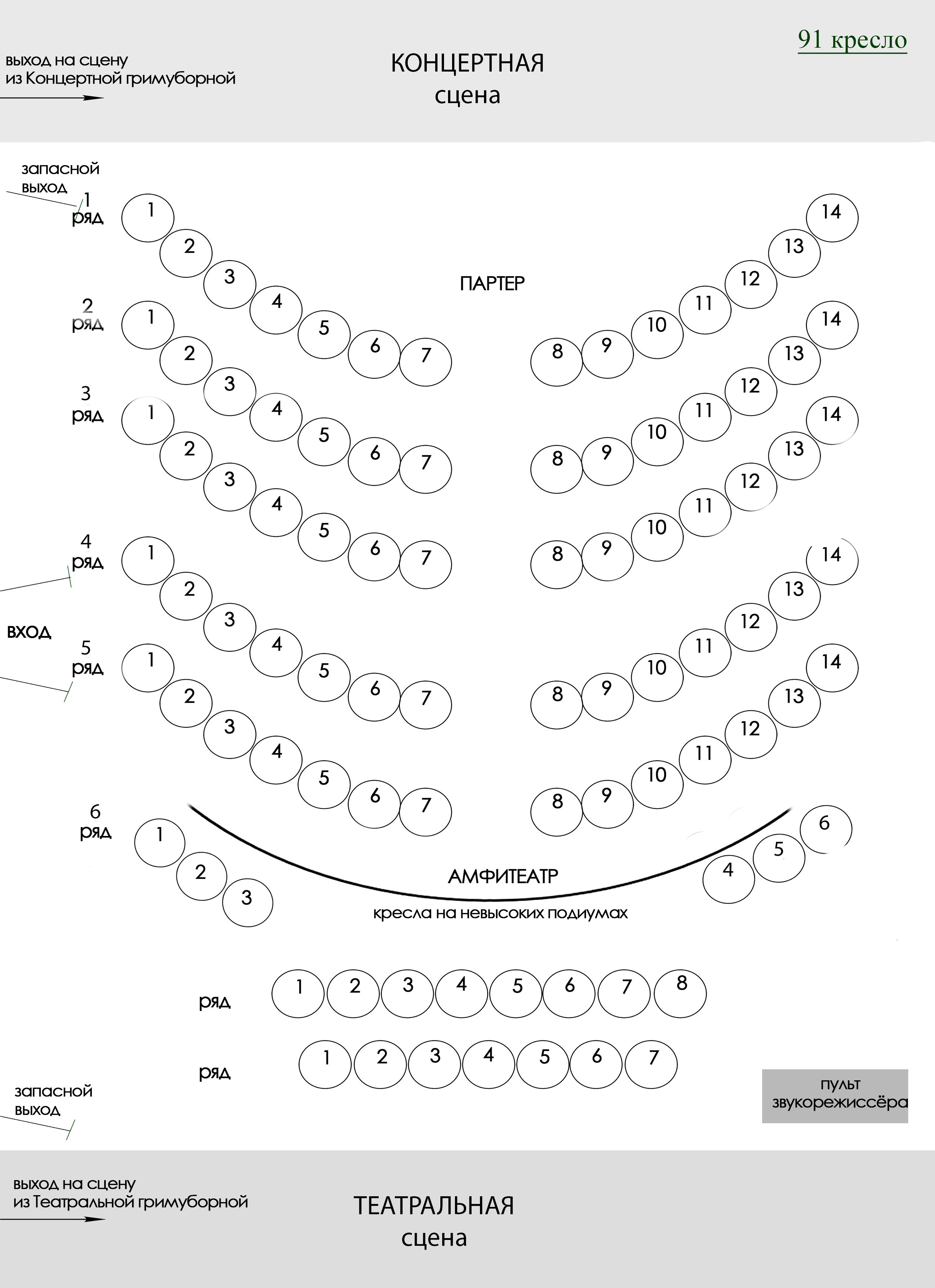 Аренда театрально-концертного зала под спектакли и концерты. Дом Шрёдера