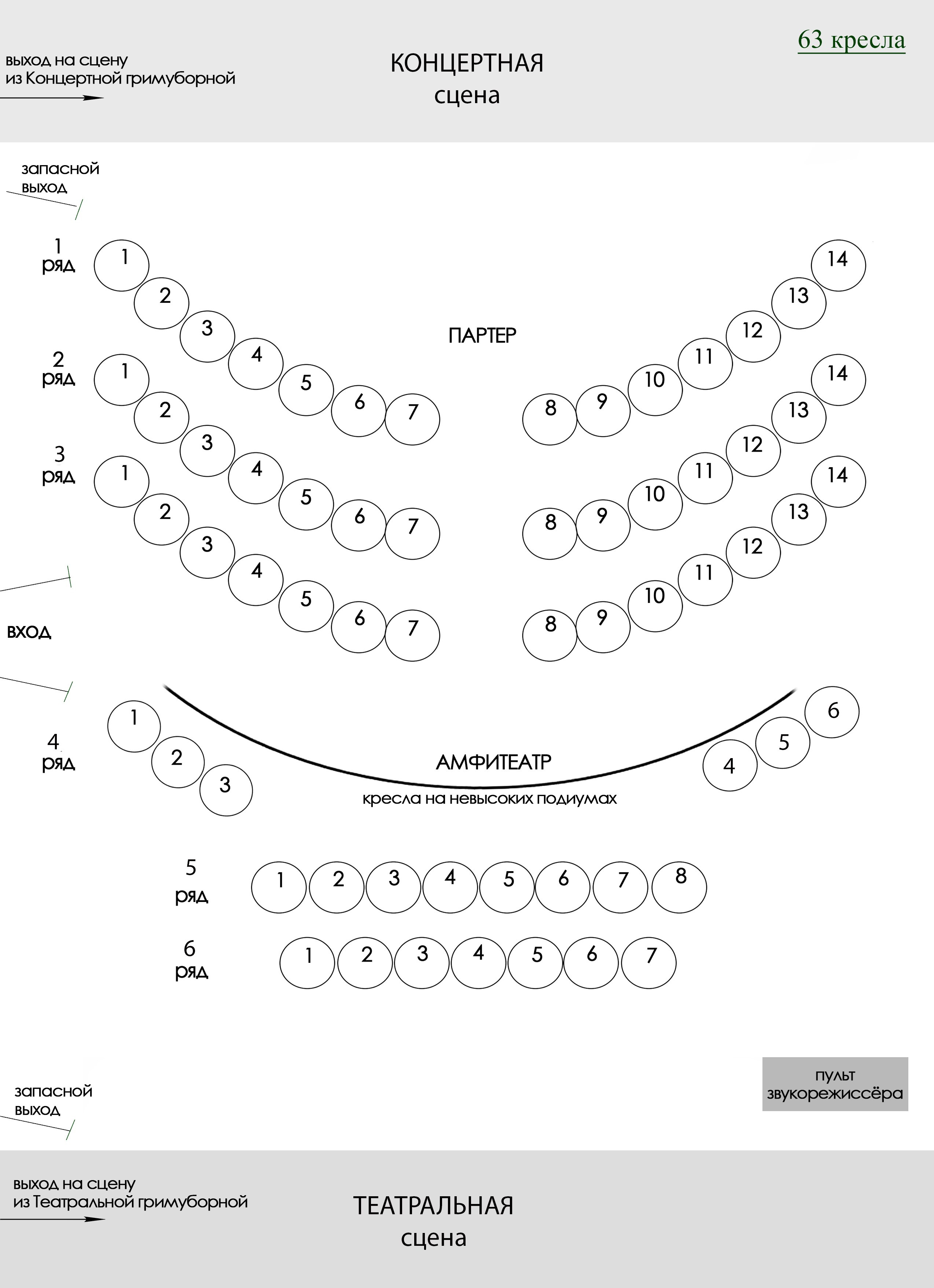 Аренда театрально-концертного зала под спектакли и концерты. Дом Шрёдера