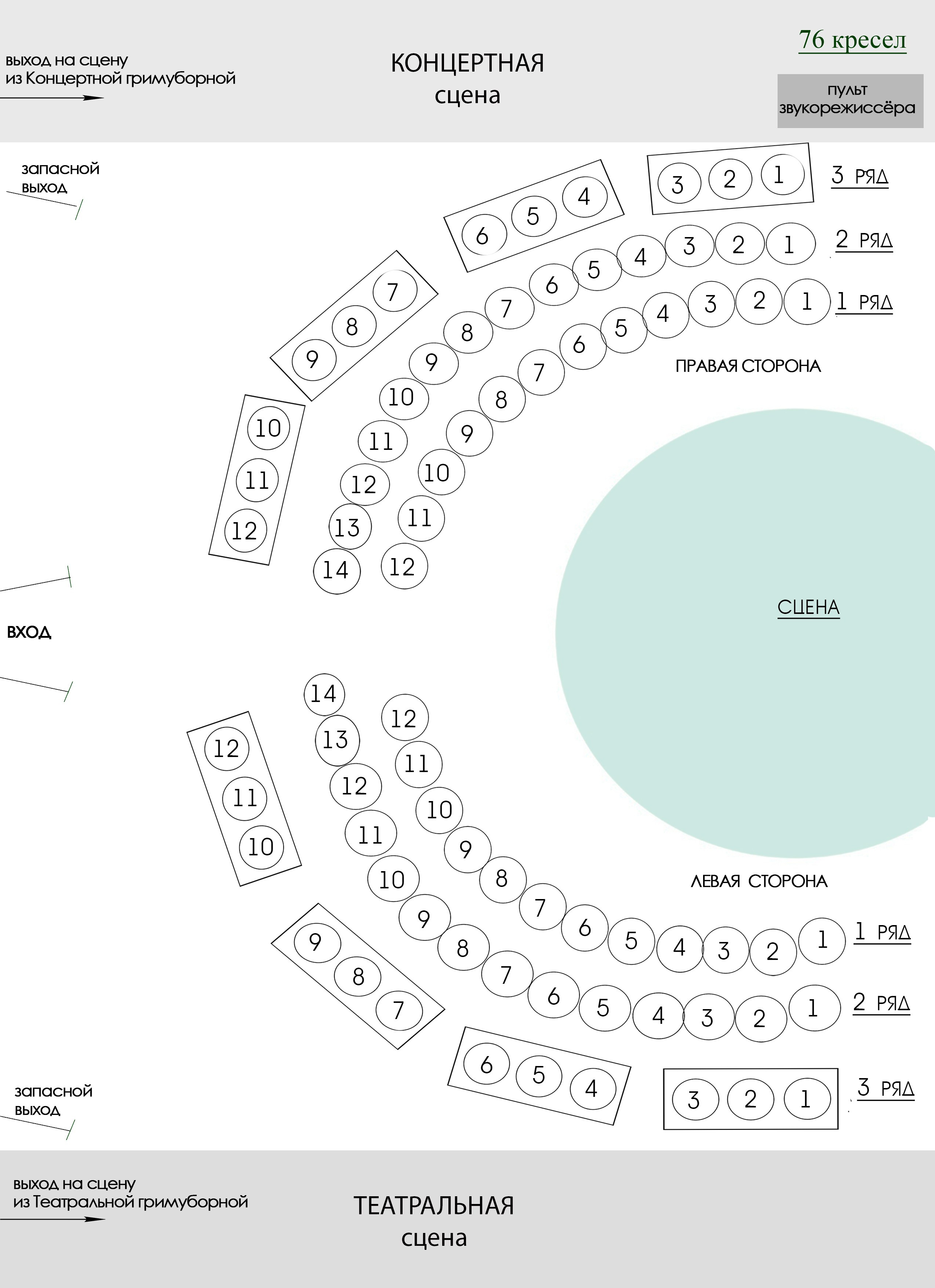 Аренда театрально-концертного зала под спектакли и концерты. Дом Шрёдера