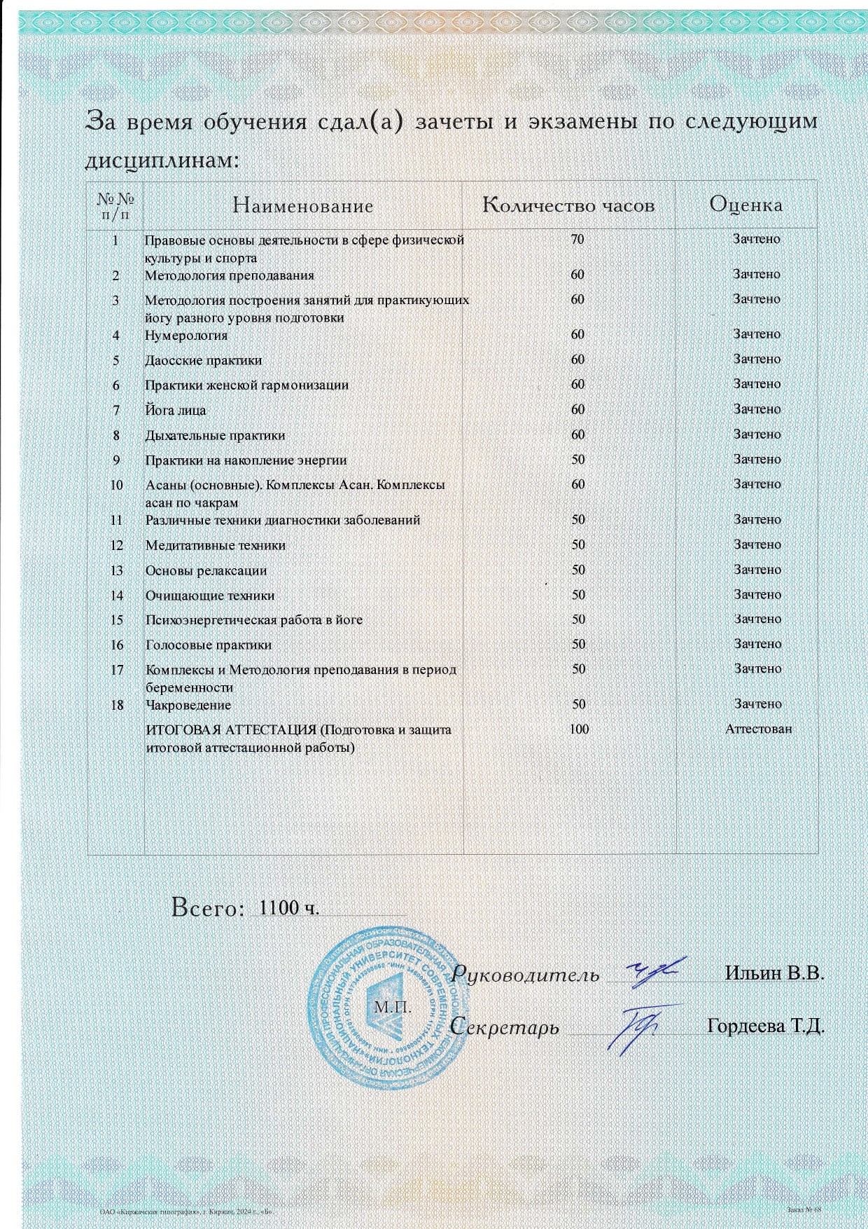 ОБО МНЕ. Марина Рыбкина — Глубинная психология