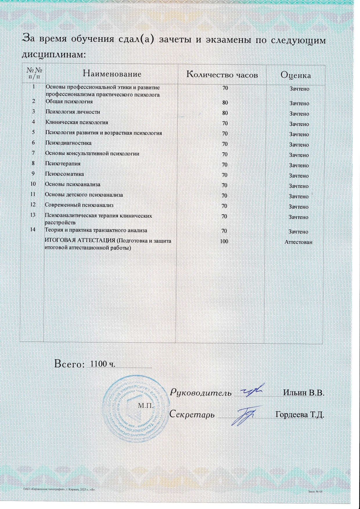 ОБО МНЕ. Марина Рыбкина — Глубинная психология