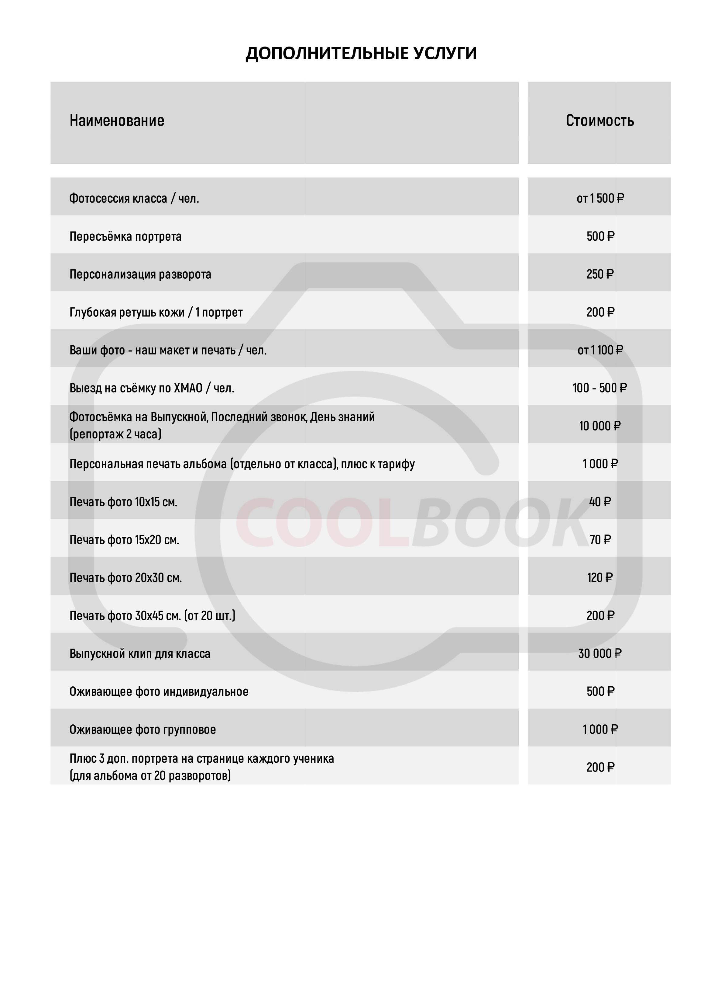 Классные выпускные альбомы — Сургут, Тюмень и ХМАО