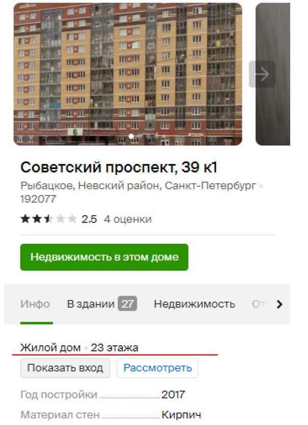 Расчет высоты зданий для городских пейзажных съемок. Архитектурный и пейзажный фотограф Кондратенко Руслан, Санкт-Петербург