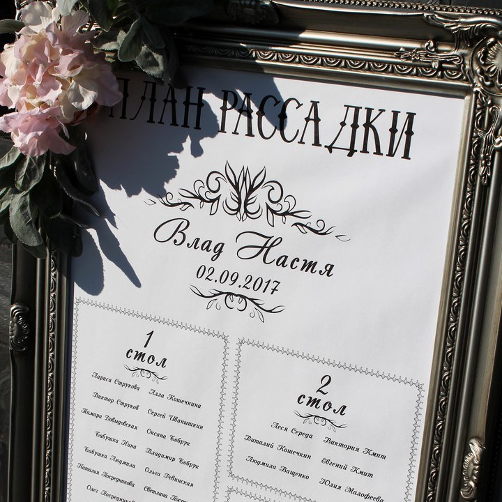 шаблон рассадки, свадьба пожелание, украшение зала, свадьба фото, свадебные украшения